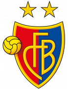 FC Basel